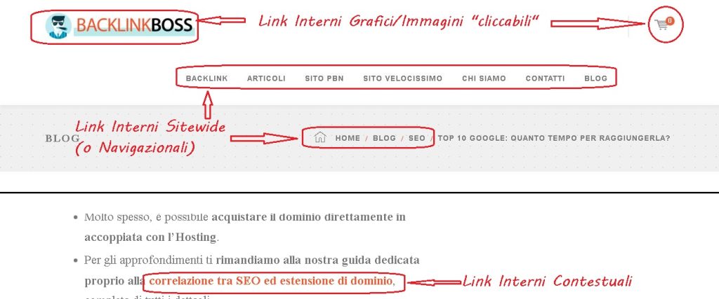 seo-on-page-tag-tipi-di-link-interni