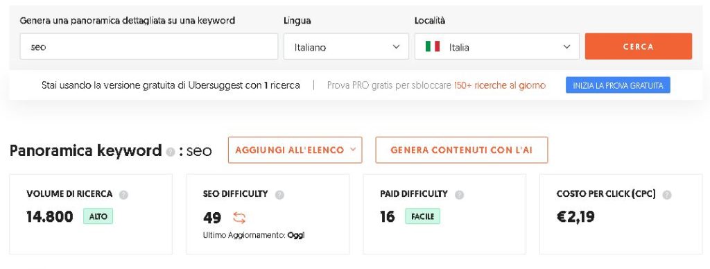 Top-10-Google-quanto-tempo-per-raggiungerla-parole-chiave