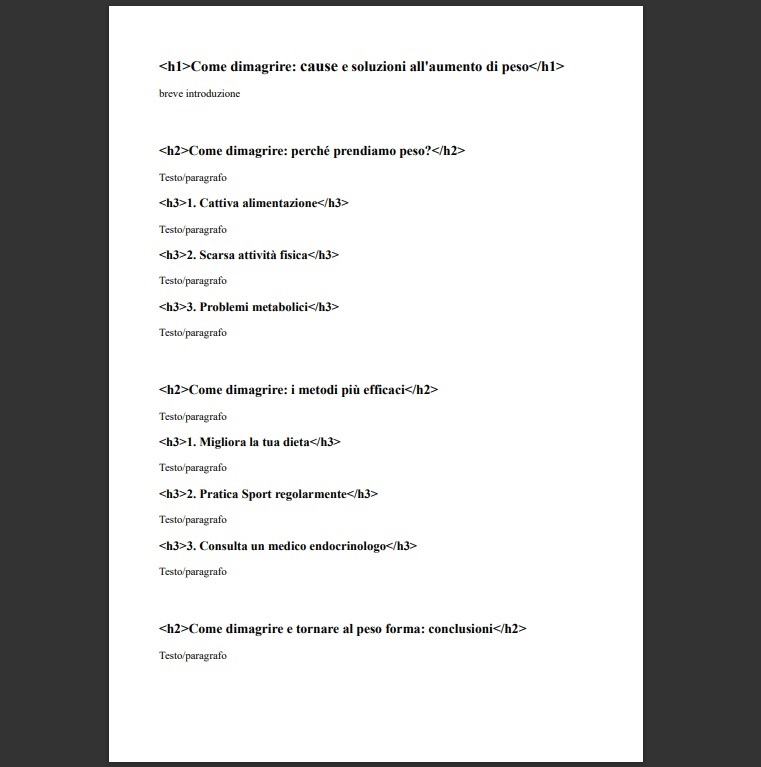 seo-copywriting-struttura-articolo