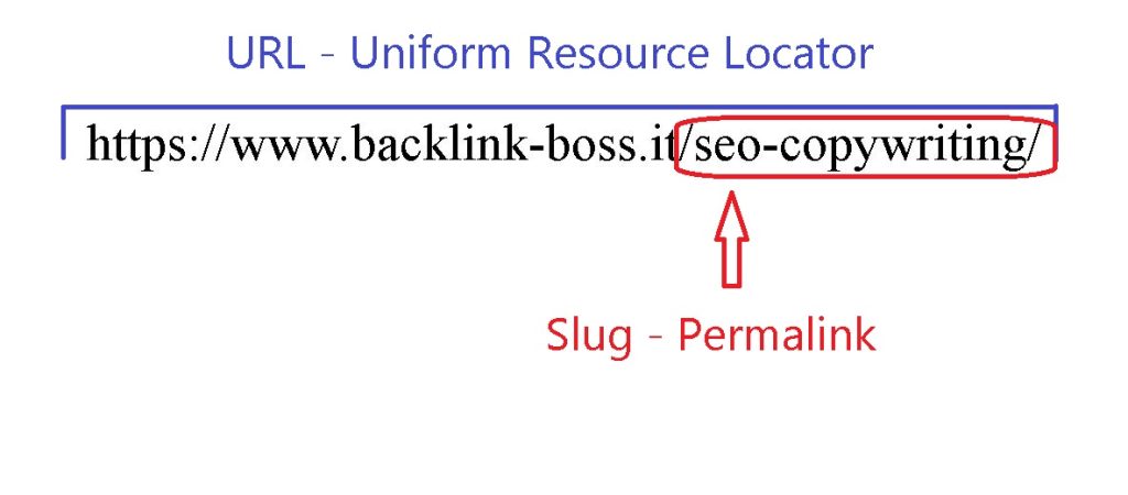 seo-copywriting-url